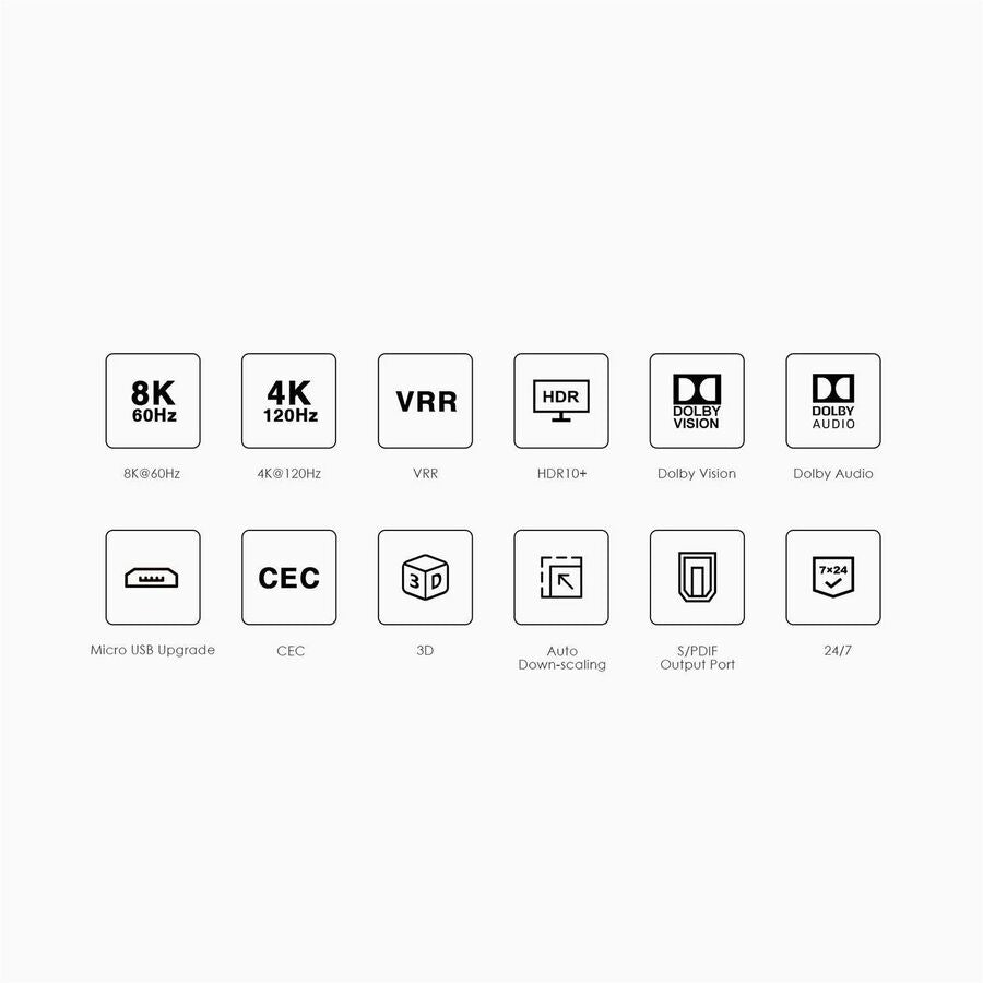 HDMI EXTENDER - TRUEREACH