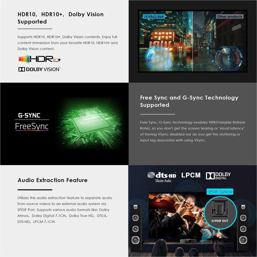 HDMI EXTENDER - TRUEREACH