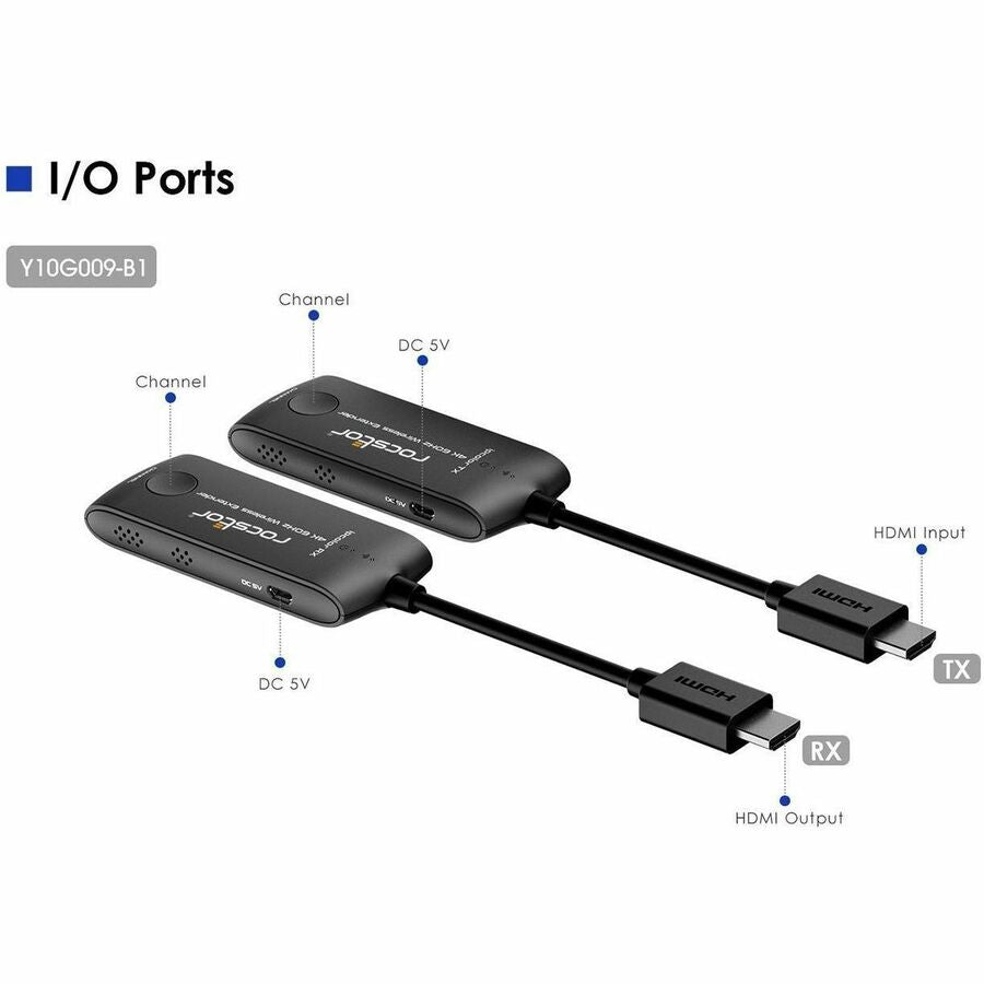 Rocstor TrueReach 4K@60Hz Mini Portable 65ft (20M) HDMI over Wireless Extender
