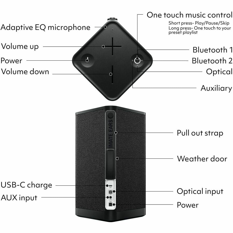 ULTIMATE EARS HYPERBOOM , Portable Wireless Bluetooth Speaker, Loud Speaker, Big Bass, Water resistant IPX4, 150 ft range-Black