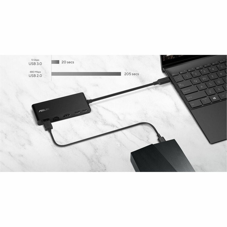 ASUS Dual 4K USBC Dock DC201
