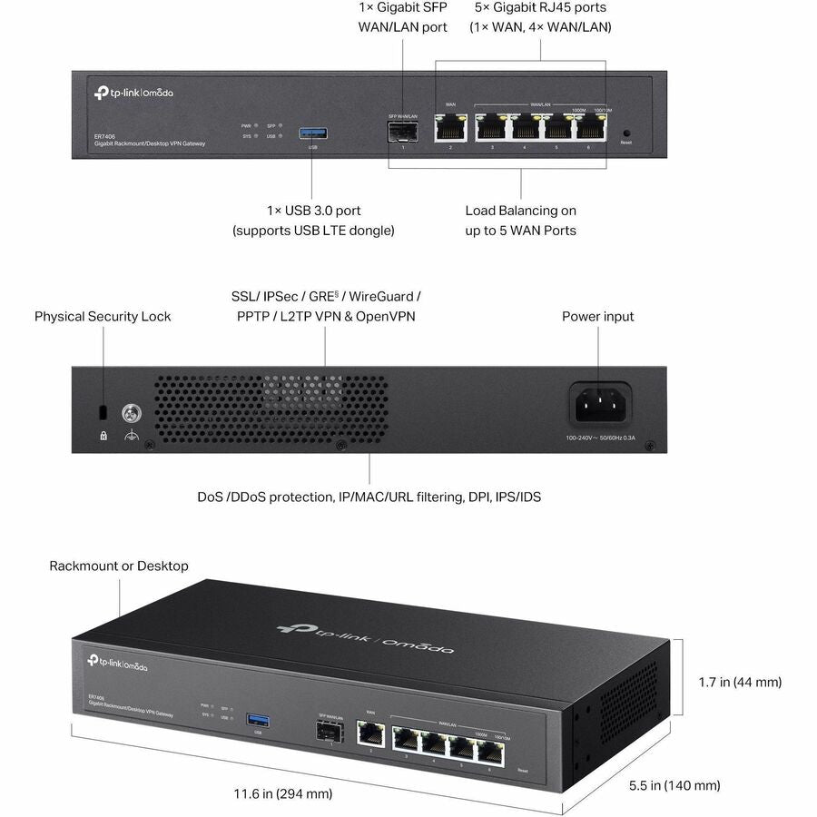 OMADA GIGABIT VPN ROUTER