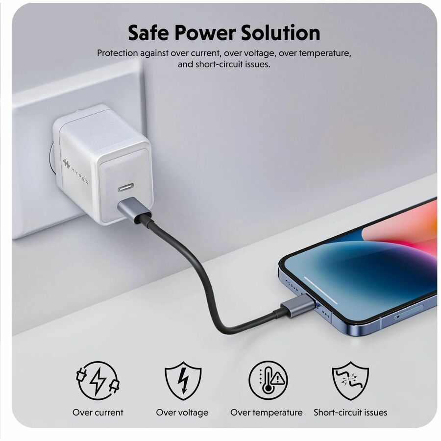 Hyper HyperJuice 35W USB-C GaN Charger