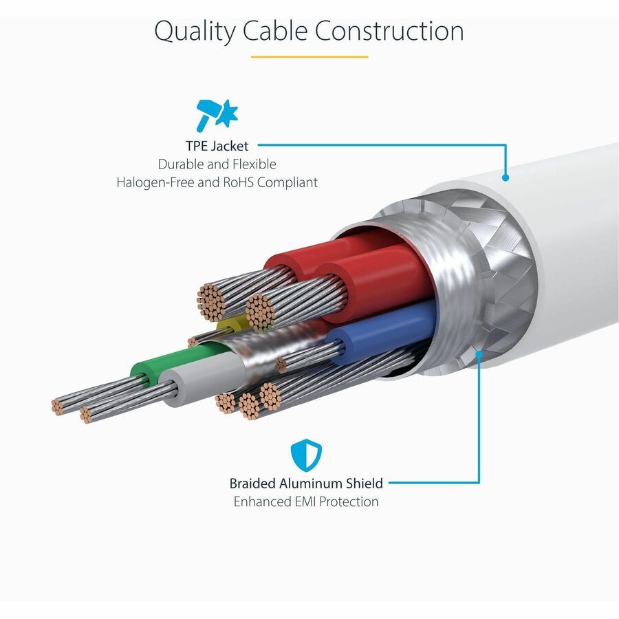 USB-C CABLE USB-IF CERTIFIED