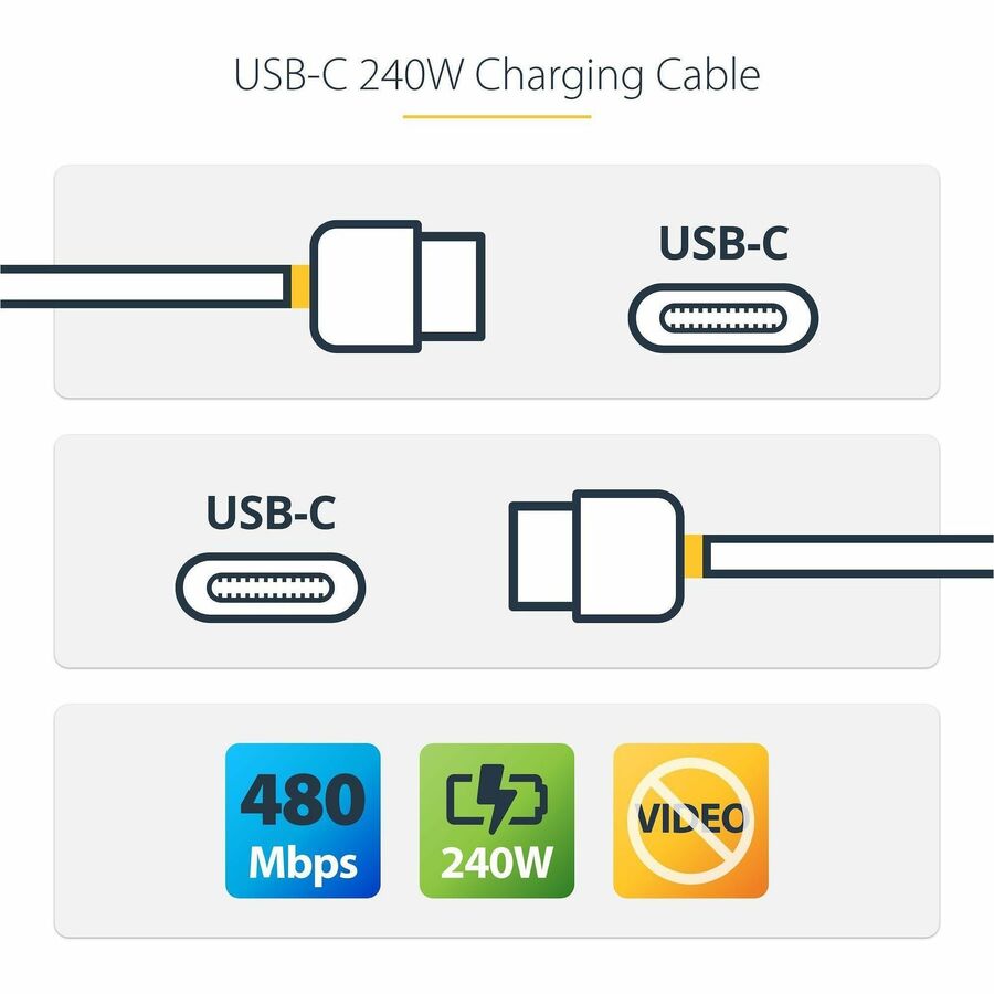 USB-C CABLE USB-IF CERTIFIED