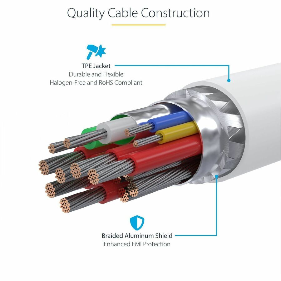 USB-C CABLE USB-IF CERTIFIED