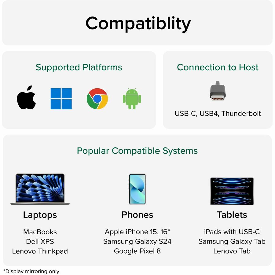 USBC Portable Monitor 15.6