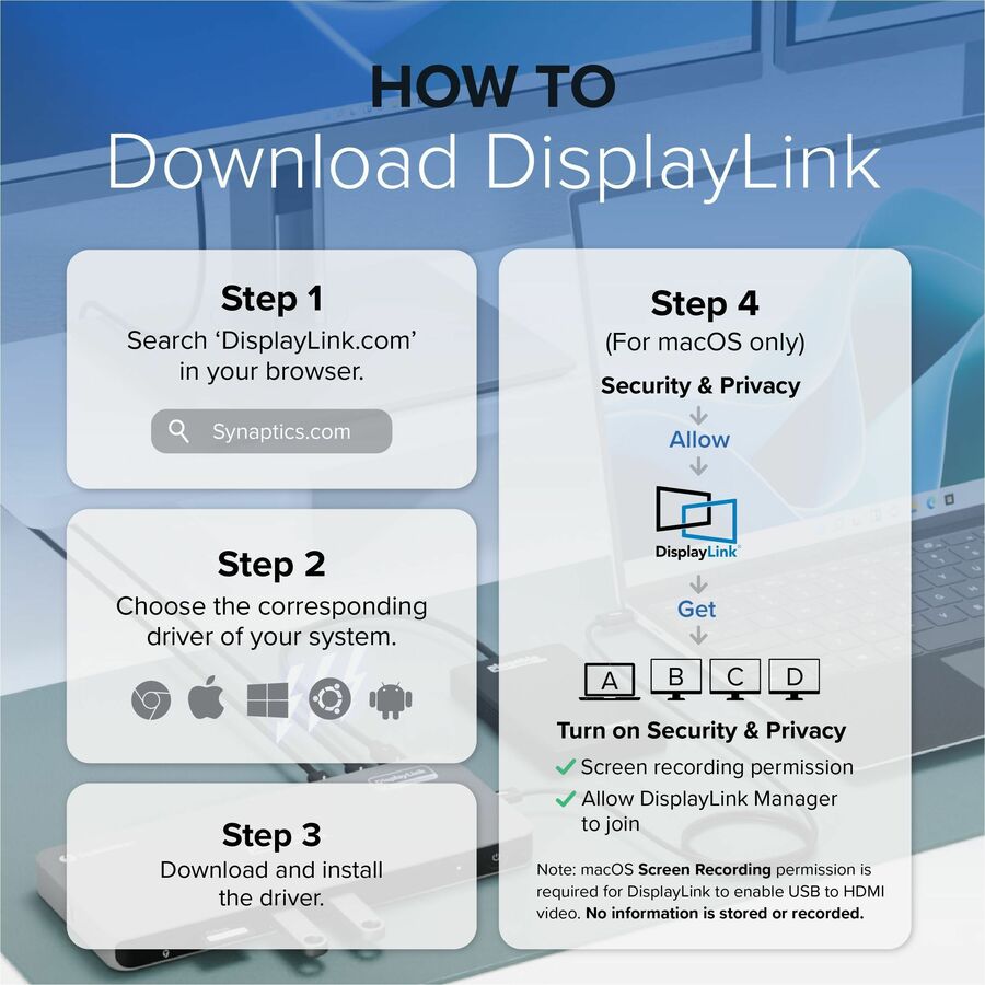Plugable Thunderbolt 4 Dock for Quad Monitors 100W, Thunderbolt Docking Station