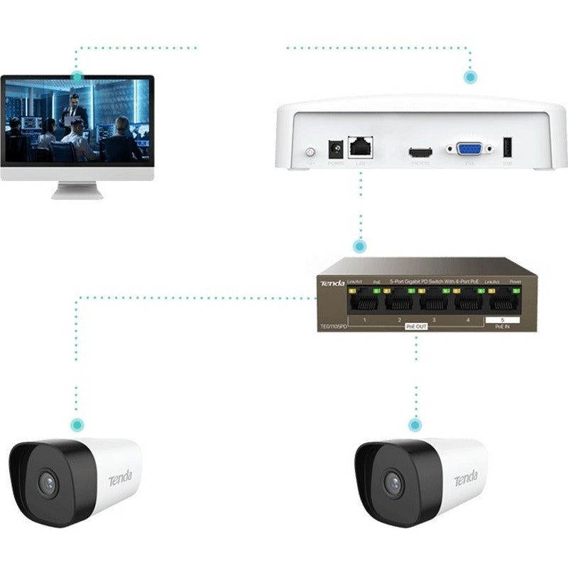 4 CHANNEL HD NVR