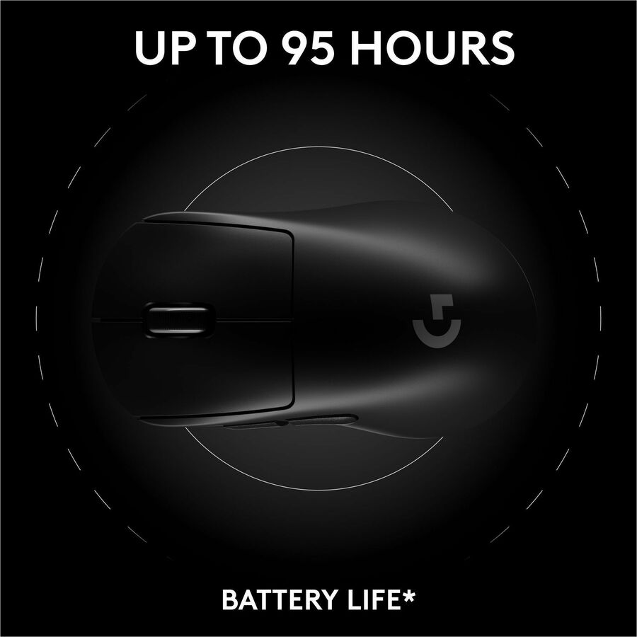 Logitech G PRO X SUPERLIGHT 2 DEX LIGHTSPEED Wireless Gaming Mouse, 60g Pro-Grade Lightweight Mouse With 5 Programmable Buttons, 32k DPI Sensor, USB-C Charging, for PC/Mac - Black