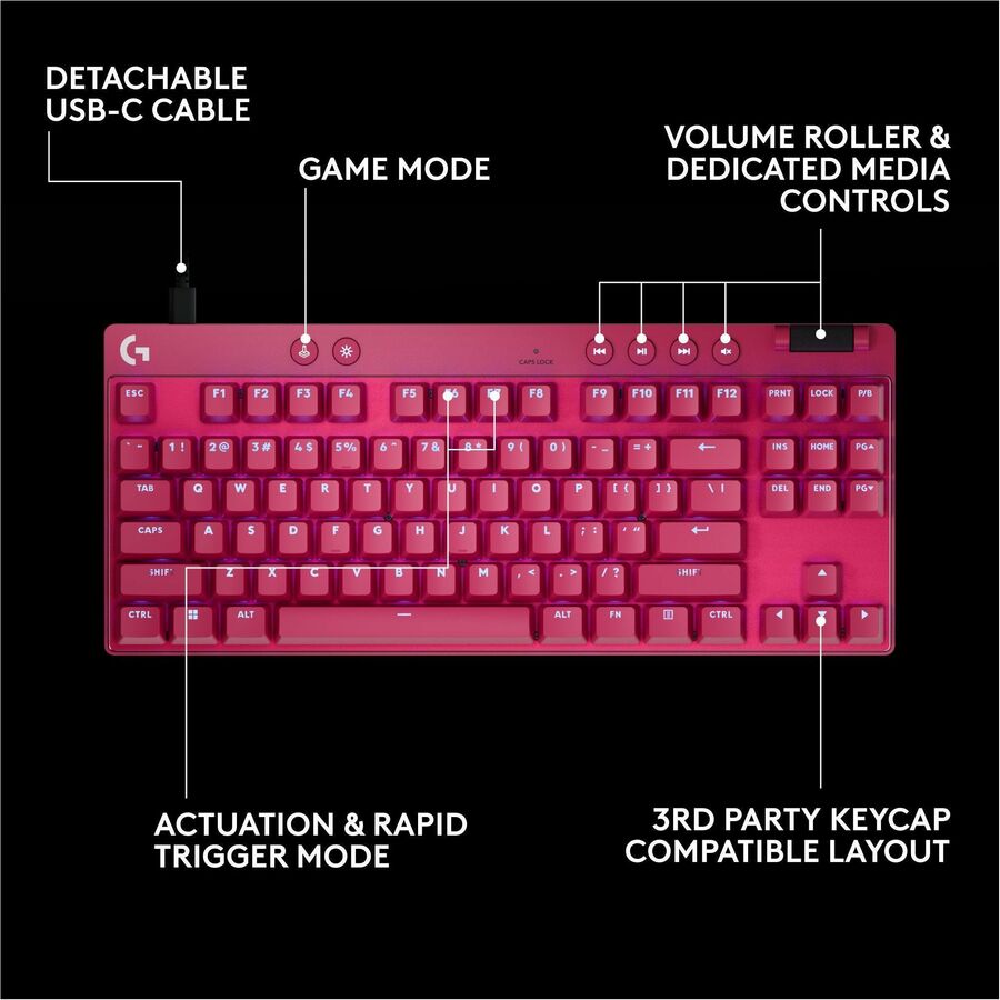 Logitech G PRO X TKL RAPID Tenkeyless Wired Gaming Keyboard With Magnetic Analog Switches, Rapid Trigger Mode, Adjustable Actuation, and Customizable RGB Lighting, Magenta