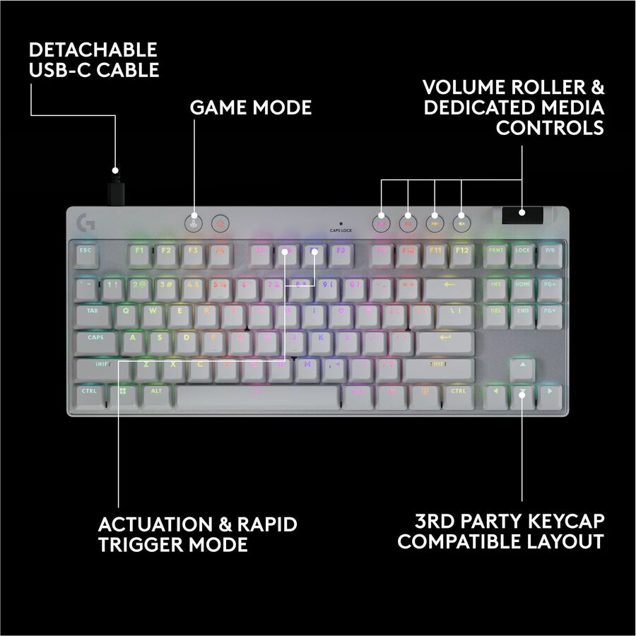 Logitech G PRO X TKL RAPID Tenkeyless Wired Gaming Keyboard With Magnetic Analog Switches, Rapid Trigger Mode, Adjustable Actuation, and Customizable RGB Lighting, Off-white