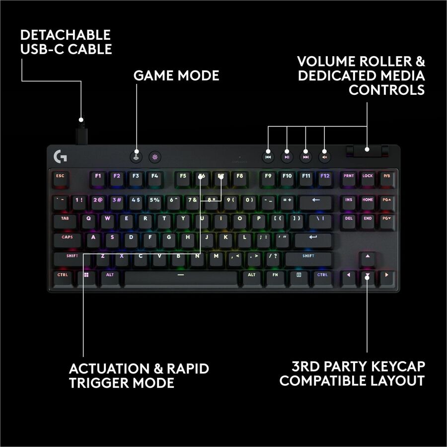 Logitech G PRO X TKL RAPID Tenkeyless Wired Gaming Keyboard With Magnetic Analog Switches, Rapid Trigger Mode, Adjustable Actuation, and Customizable RGB Lighting, Black