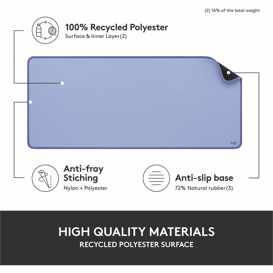 Logitech Desk Mat - Studio Series with Anti-slip Base, Spill-resistant Durable Design, Fine Weave Material, Lilac