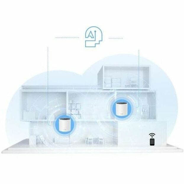 AX1500 WHOLEHOMEMESH WF6 SYSTEM