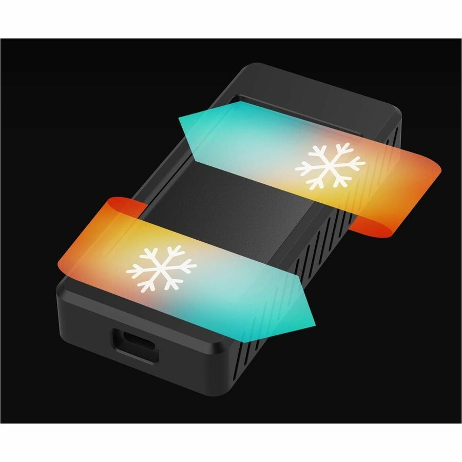 2TB THUNDERBOLT 3 SSD