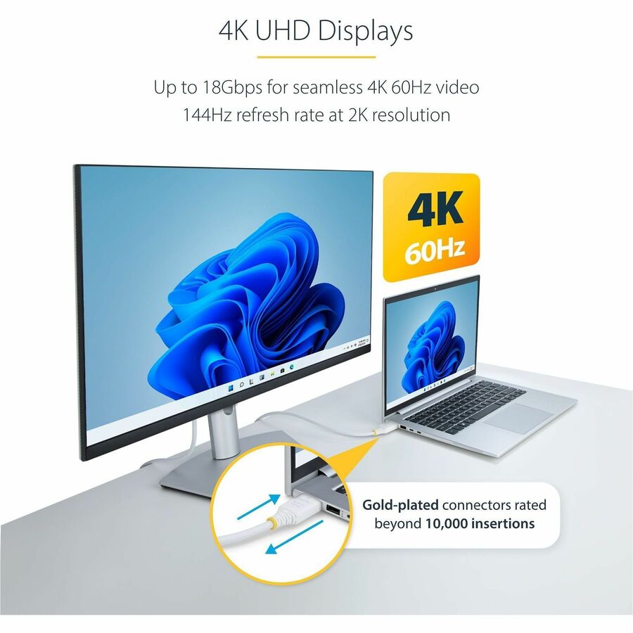 StarTech.com 10ft (3m) Premium Certified High Speed HDMI Cable, 4K 60Hz/1440p 144Hz, 18Gbps, UHD HDMI 2.0 Cord, TPE Jacket, White