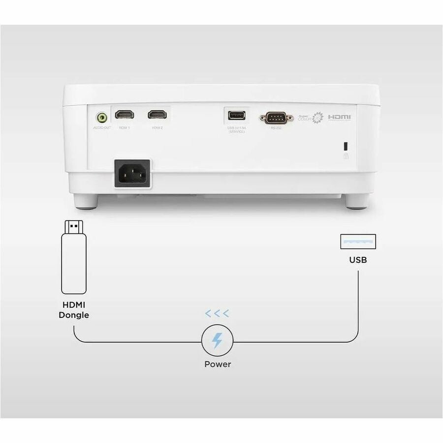 1080P PROJECTOR FOR HOME AND