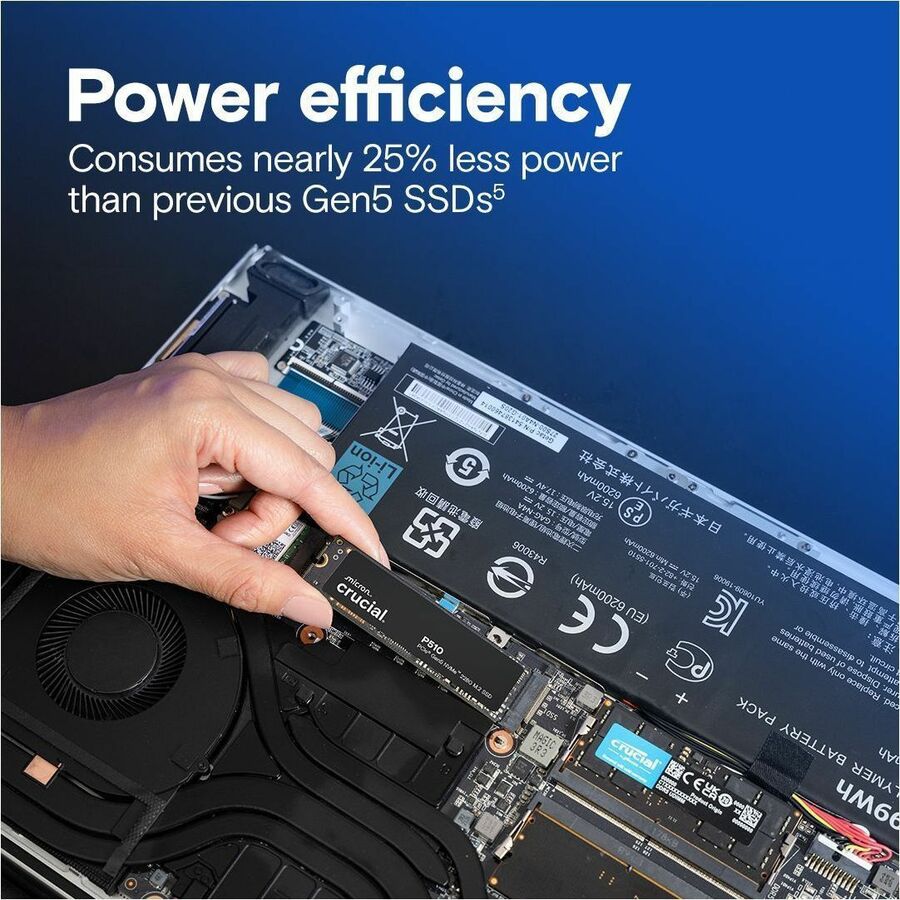 Crucial P510 1TB