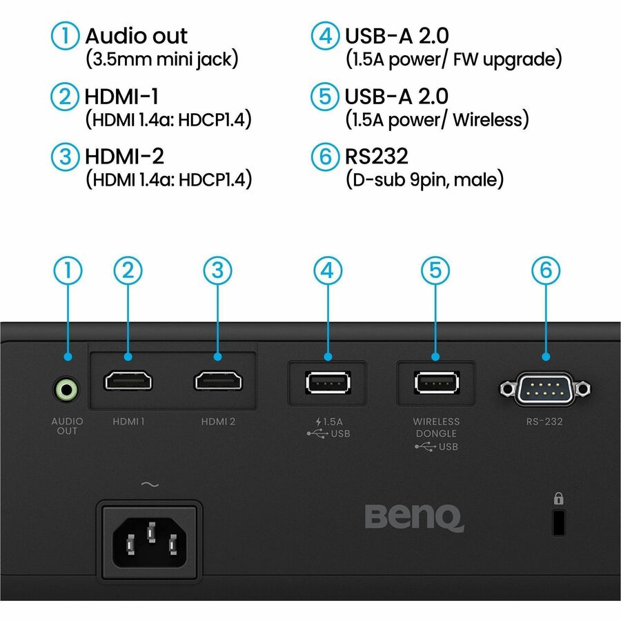BenQ AH30ST 3D Short Throw DLP Projector - 16:9 - Ceiling Mountable