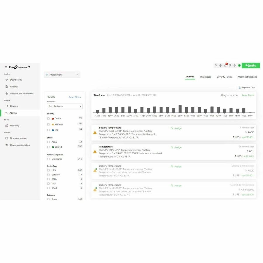 EcoStruxure IT Expert 1 Year