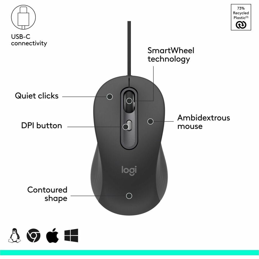 Signature Wired Combo MK625