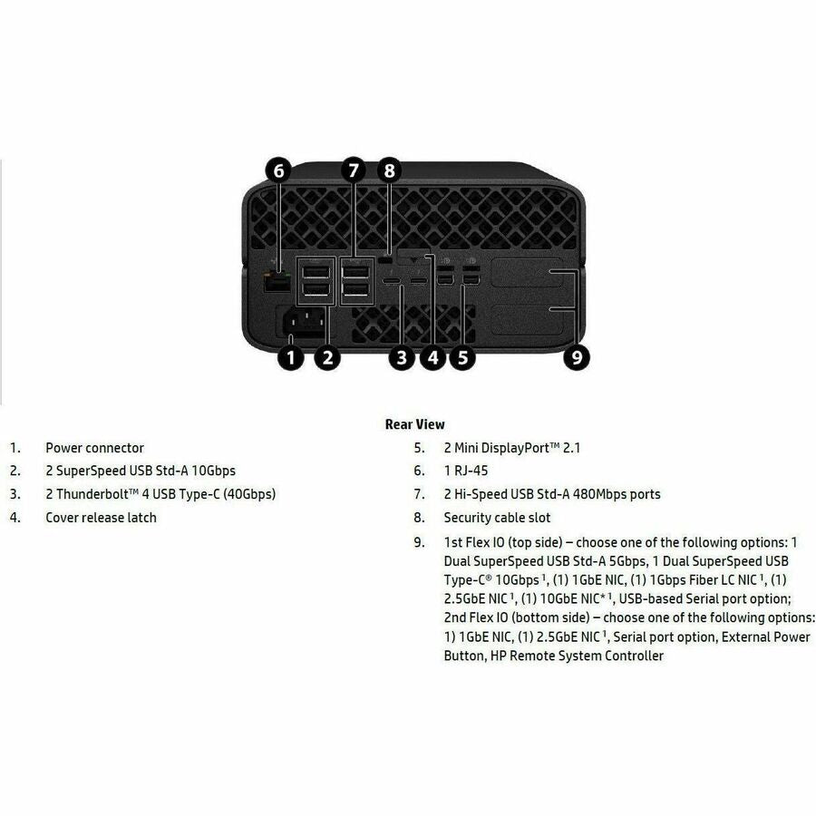 Z2 Mini G1a RAIMP385 64G 1TB