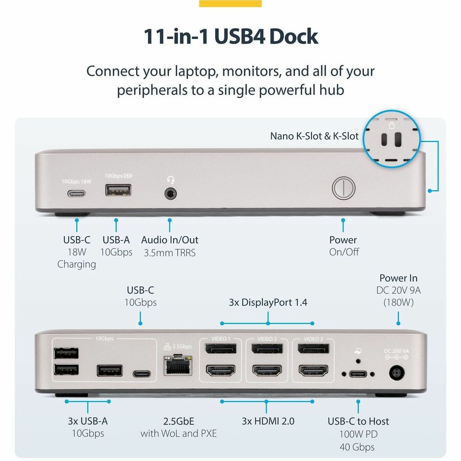 3x Monitor USB4 Dock, 100W PD