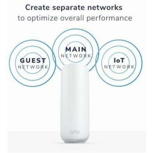 Netgear Orbi Wi-Fi 7 IEEE 802.11be Ethernet Wireless Router