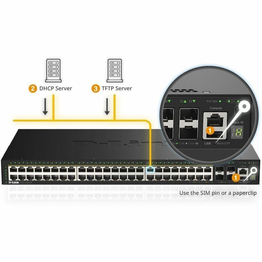 D-Link DGS-1530-52P Ethernet Switch