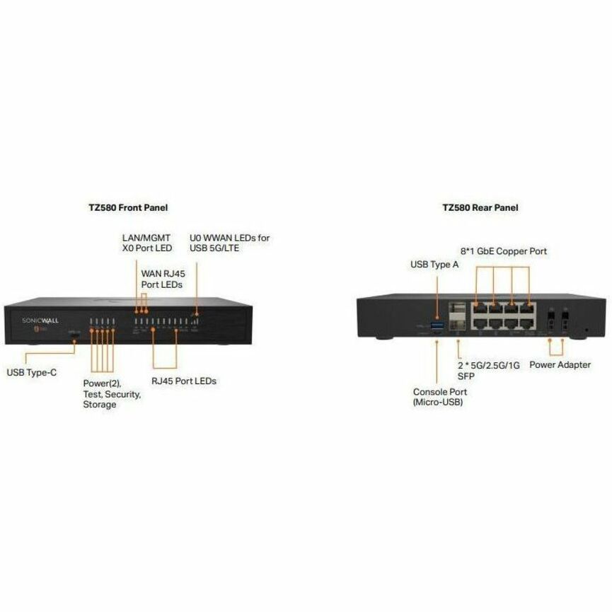 SonicWall TZ580 Network Security/Firewall Appliance