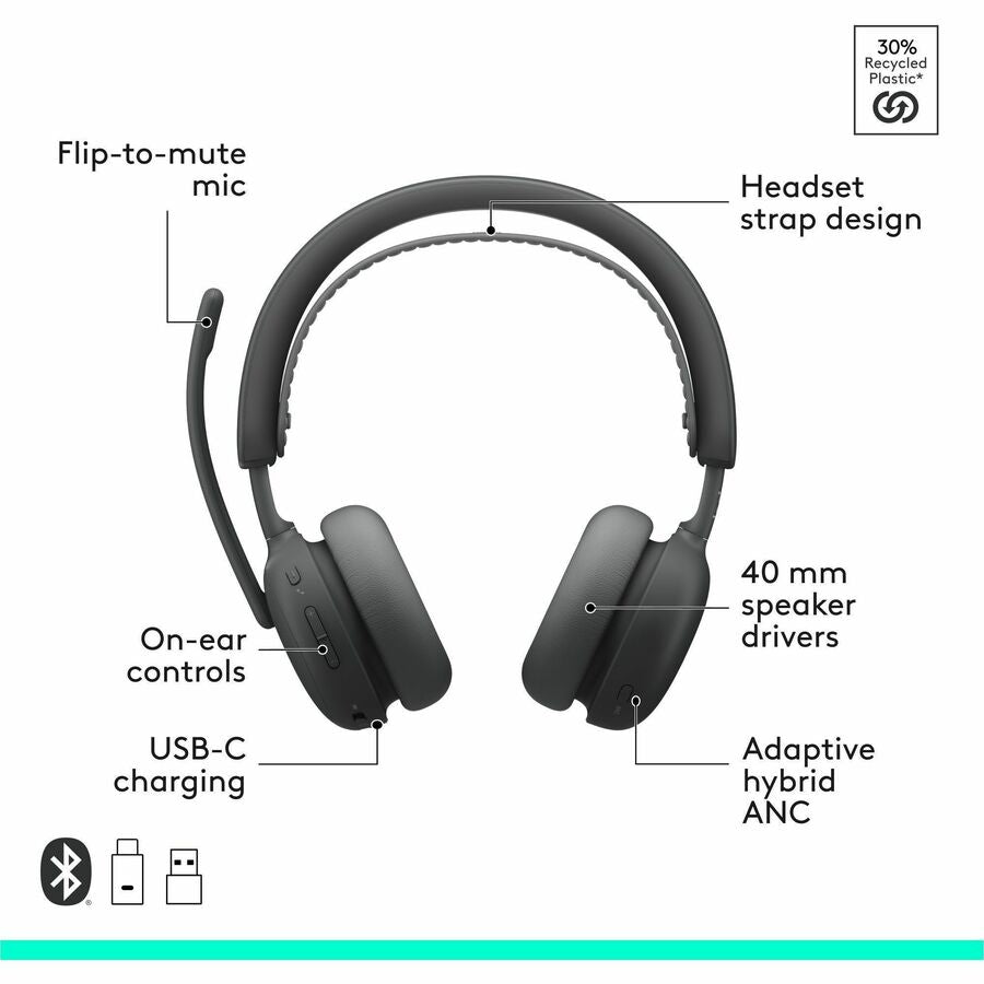 Logitech Zone Wireless 2 ES for Business - Noise-Canceling Wireless Headset with Adaptive Hybrid ANC, Zoom & Google Certified, USB-C & USB-A,Graphite