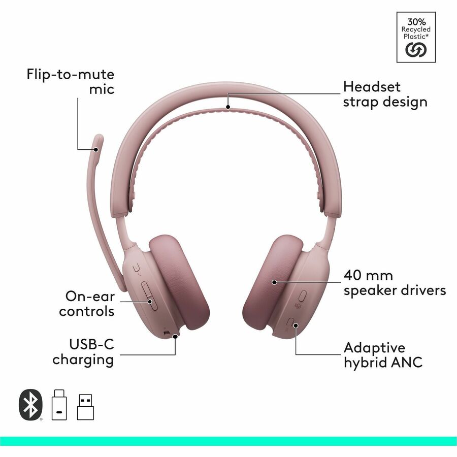 Logitech Zone Wireless 2 ES for Business - Noise-Canceling Wireless Headset with Adaptive Hybrid ANC, Microsoft Teams Certified, USB-C & USB-A, Rose