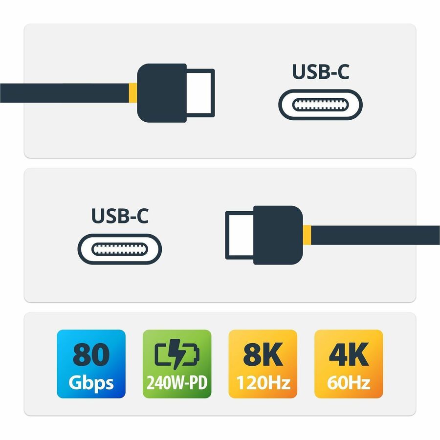 StarTech.com 1m (3.3ft) USB4 Cable, 80Gbps, USB-IF Certified USB-C Cable, 240W, 8K 120Hz/4K 240Hz DP2.1, Thunderbolt 4 Compatible, White