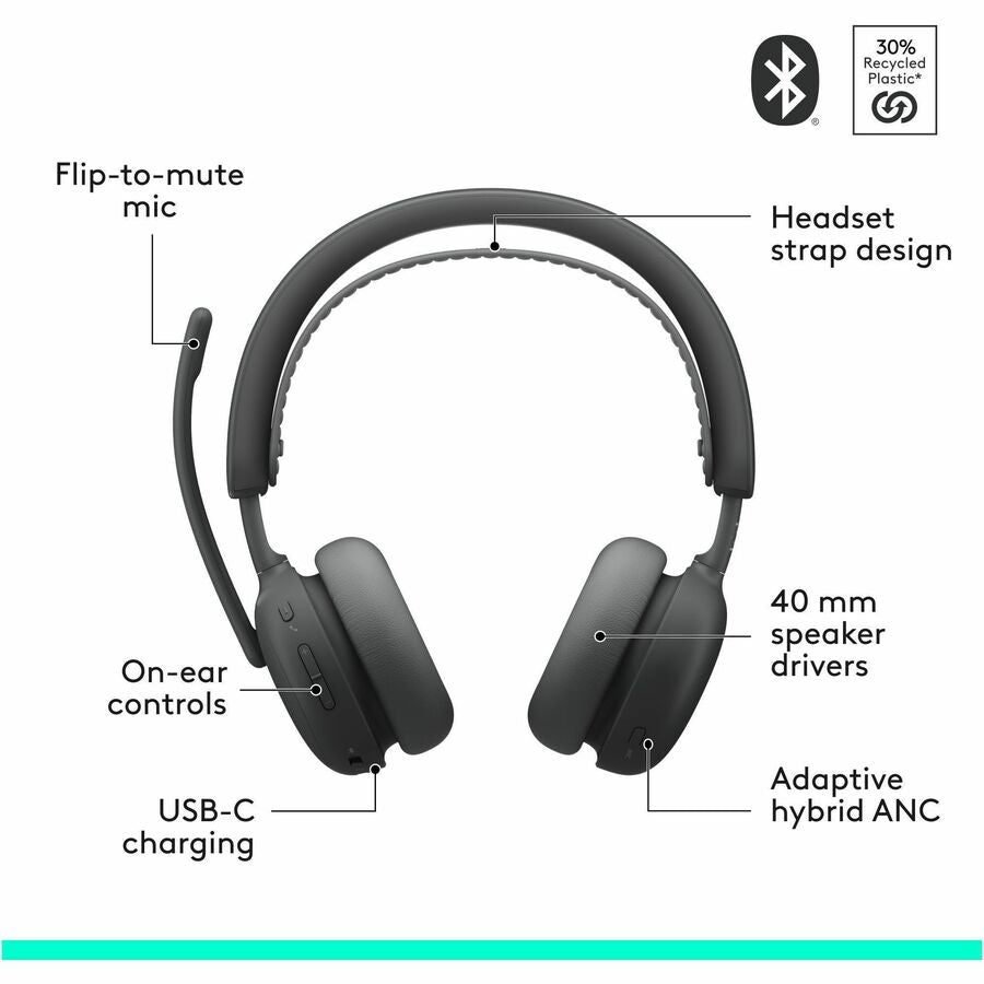 Logitech Zone Wireless 2 ES - Noise-Canceling Wireless Headset with Adaptive Hybrid ANC, Bluetooth, Graphite