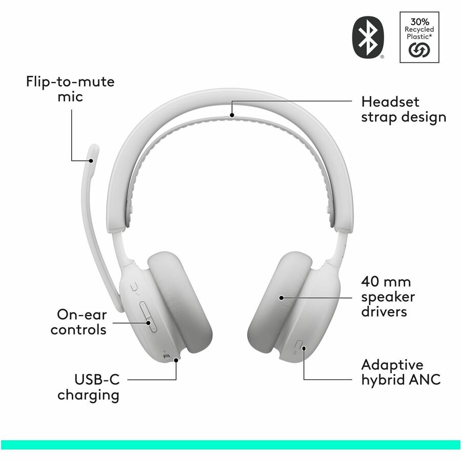 Logitech Zone Wireless 2 ES - Noise-Canceling Wireless Headset with Adaptive Hybrid ANC, Bluetooth, Off-White