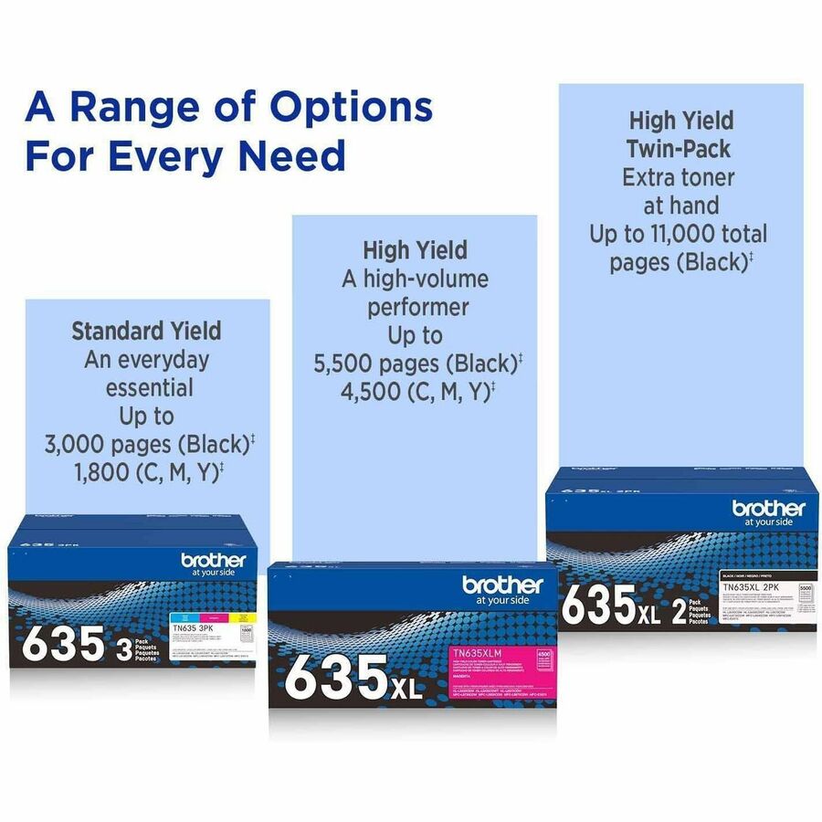 Brother TN635XLM Original High Yield Laser Toner Cartridge - Magenta - 1 Pack