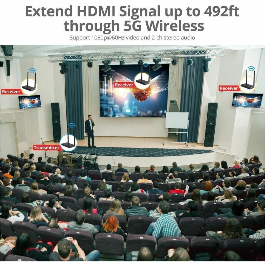 SIIG Full HD Wireless HDMI Extender Kit with IR and HDMI Loop-Out - 1080p - Up to 492ft - Up to 1x4