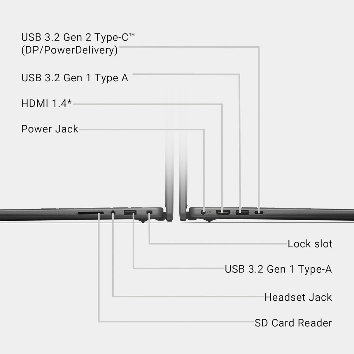 Dell Restored - Like New Dell Inspiron 14 5440 - Intel Core 7 150U 16GB 1TB Windows 11 Home