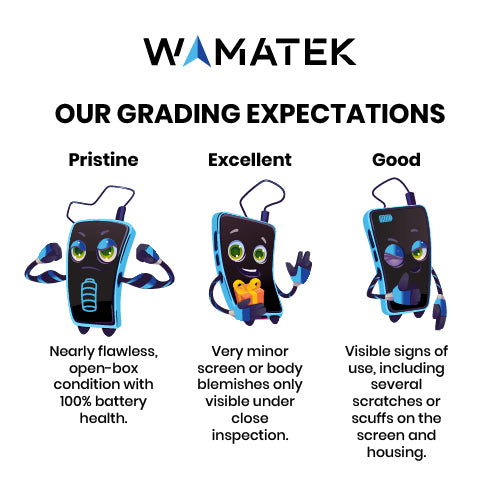 Apple iPhone 12 Mini 5G Unlocked