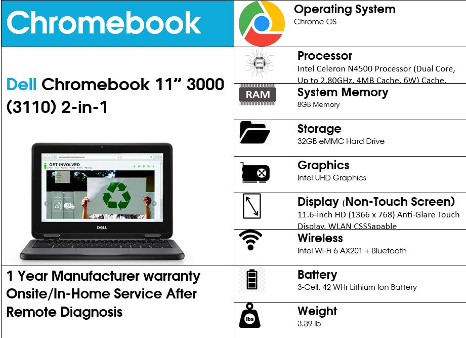 Dell Chromebook 11” 3000 (3110) 2-in-1, Intel Celeron N4500, 11.6-inch HD, 8GB Memory, 32GB eMMC Hard Drive, Wi-Fi 6 Chrome OS, Like New (Refurbished), 1