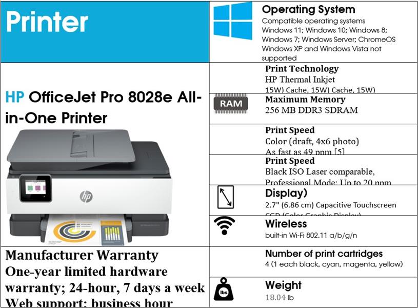 HP Renewed HP OfficeJet Pro 8028e All-in-One Printer One Year Manufacturer Warranty -Renewed