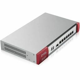 ZYXEL ZyWALL USG FLEX 500 Network Security/Firewall Appliance 4