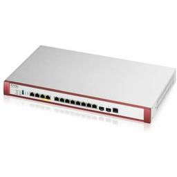 ZYXEL ZyWALL USG FLEX 700H Network Security/Firewall Appliance 4