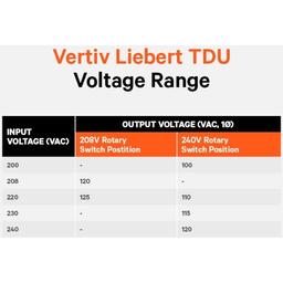 Vertiv Liebert TDU - 5050VA/5050W 120VAC|Step Down Transformer/Voltage Converter 5