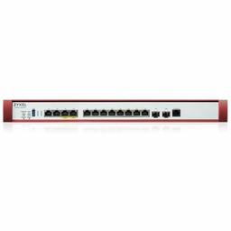 ZYXEL ZyWALL USG FLEX 700H Network Security/Firewall Appliance 2