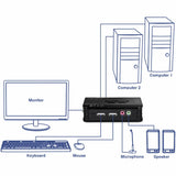 TRENDnet 2-Port USB KVM Switch and Cable Kit with Audio, Manage Two PCs, USB 1.1, Hot-Plug, Auto-Scan, Hot-Keys, Windows & Linux Compliant, TK-209K