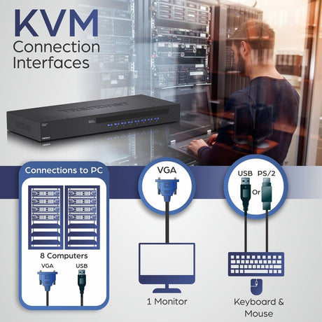 8-port USB KVM Swtc.Rack Mount