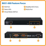 IP Remote Access Unit for KVM