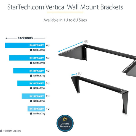 StarTech.com 1U 19in Steel Vertical Wall Mount Equipment Rack Bracket